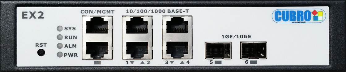 Cubro EX2 Packet Broker