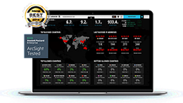 Keysight Ixia ThreatArmour - protection report