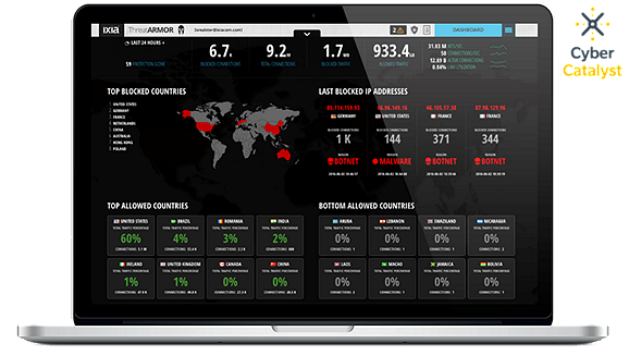 ThreatARMOR: Threat Intelligence Gateway