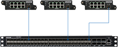 Optimize Network Packet Broker Efficiency with ProfiBooster 