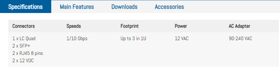 ProfiTap 10G Bypass TAP - Specifications