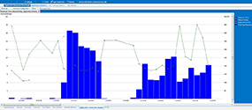 VIAVI Observer Analyzer Application Performance