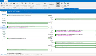 VIAVI Observer Analyzer