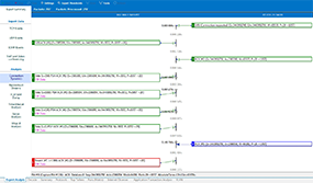 VIAVI Observer Analyzer Troubleshooting