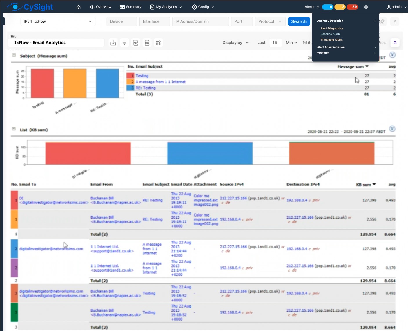 Diagram - CySight screenshot