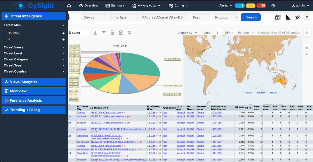 Screenshot CySight Treat Map and Info