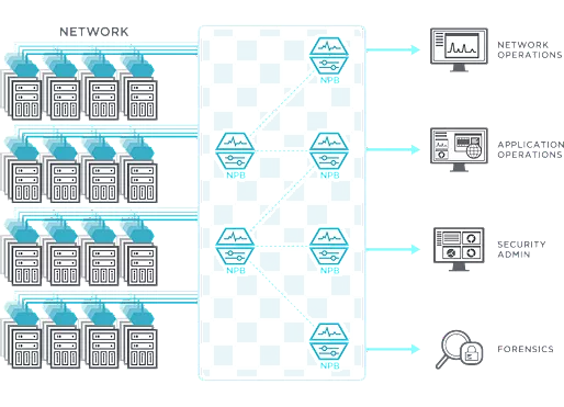 SecFab1 0