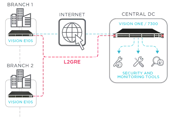 VE10S Diagram