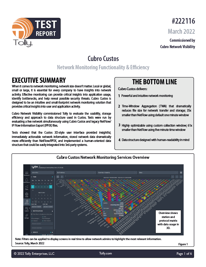 Cubro Custos Network Monitoring Functionality & Efficiency