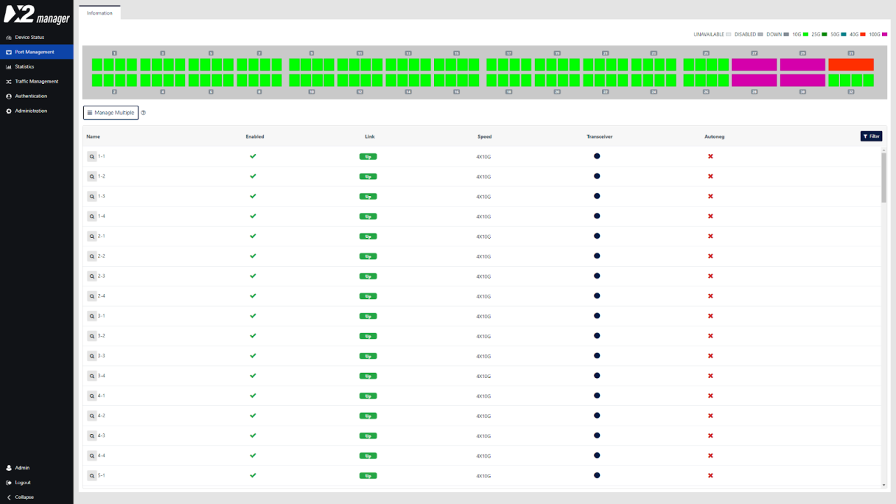 NPB Interface