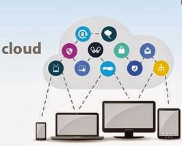 Think about Network Device Backup & Compliance Policy Checking system