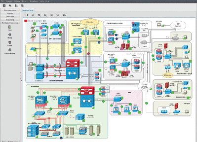 SDN/NFV – From Theory to Praxis with Infosim® StableNet®