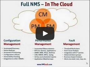 MNSaaS Full NMS - In The Cloud - Video