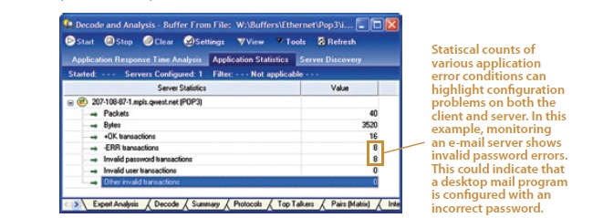 Network Instruments Application Aware Server Performance Tracking