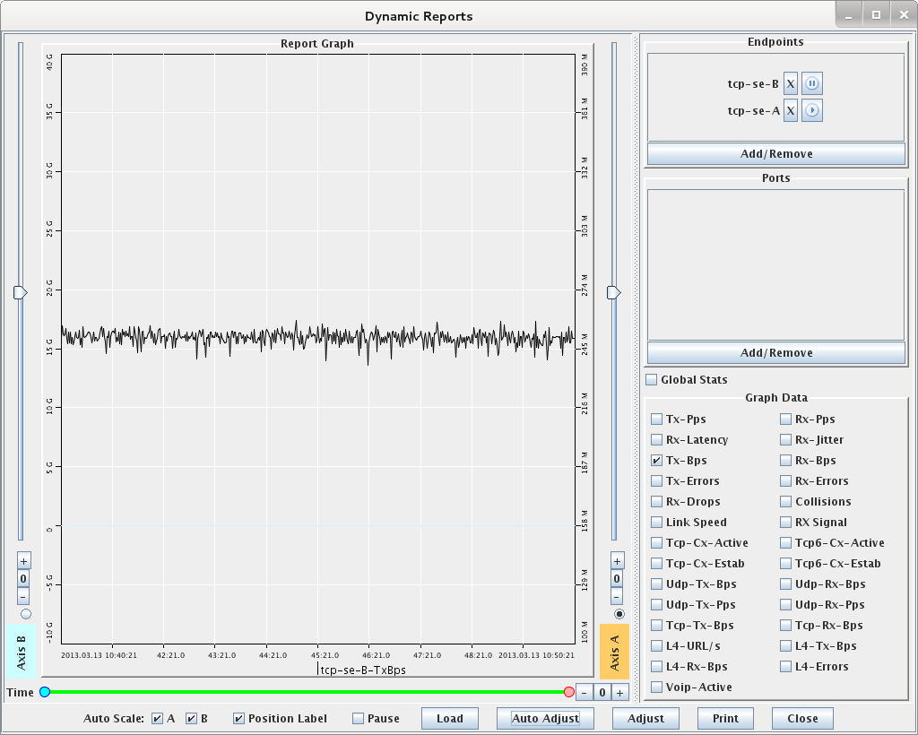 LANforge WiFIRE Test WiFi Station Upload Throughput- Dynamic Reports