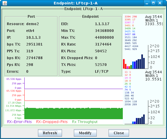 LANforge-GUI Endpoint:  Display