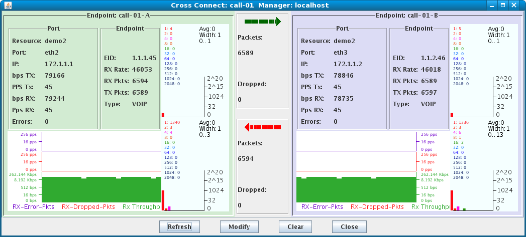 LANforge-GUI VOIP CX Display Frame