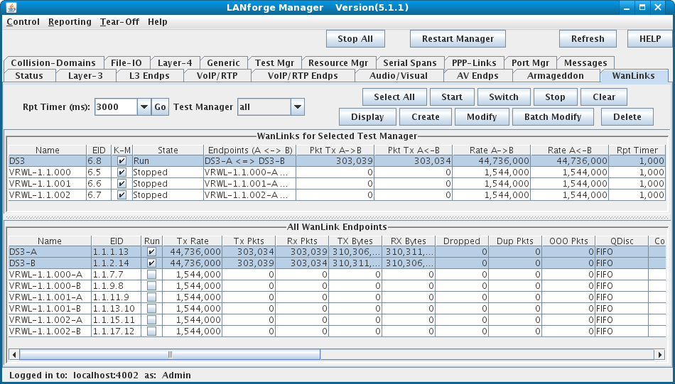 LANforge-GUI Network Emulation