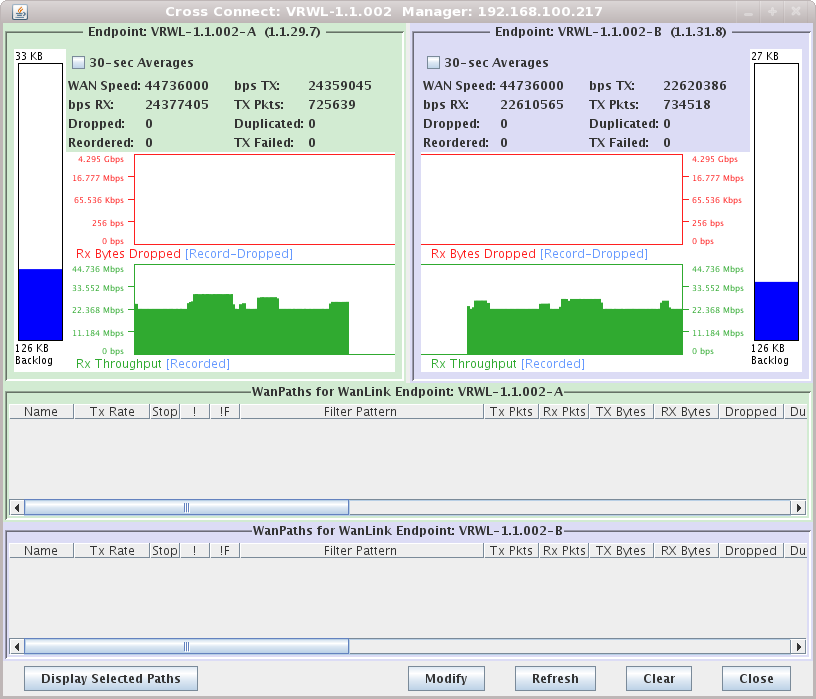 LANforge-GUI Network Emulation Display