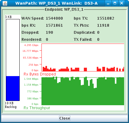 LANforge-GUI WanPath Display