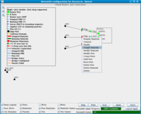 LANforge Netsmith configuration for Resource