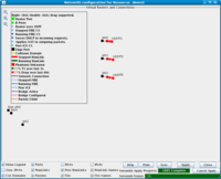 LANforge Netsmith configuration for Resource