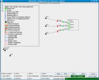 LANforge Netsmith configuration for Resource