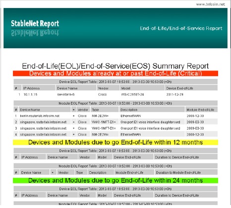 StableNet Network Management Solutions 8