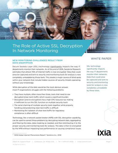 Ixia Active SSL Decryption in Network Monitoring White Paper