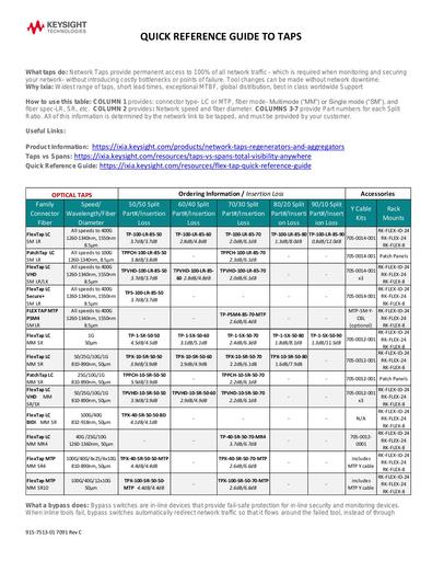 Flex Tap Quick Reference Guide