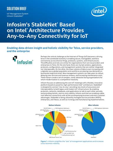 Intel Infosim Stablenet Solution Brief